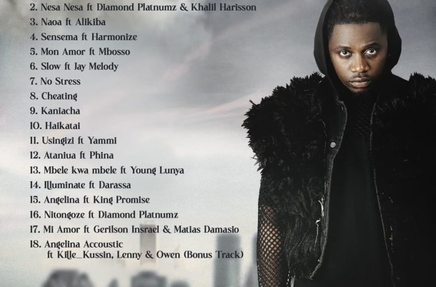 rayvanny-–-mbele-kwa-mbele-ft-young-lunya-(mp3-download)