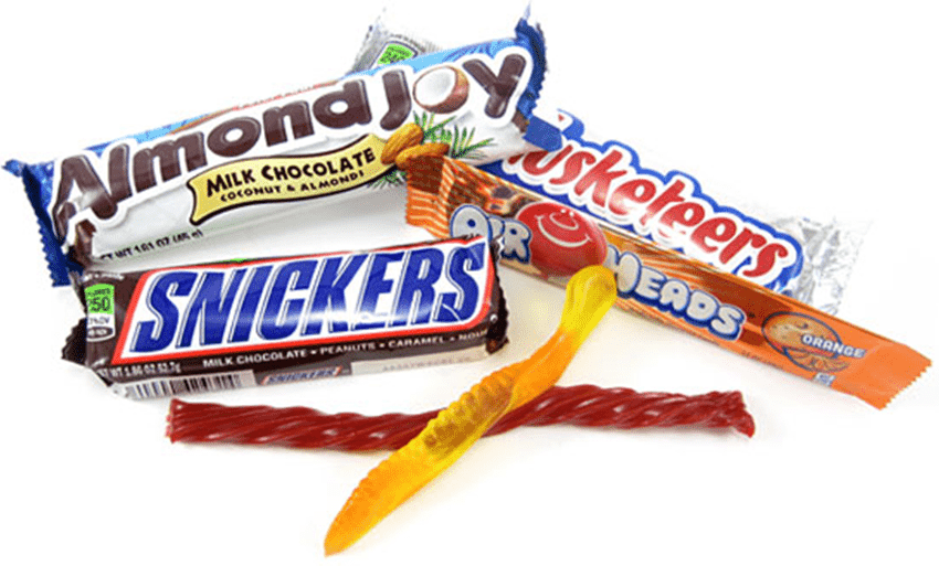  Hands-On Engineering Activity: Material Science and Engineering — Candy Snap